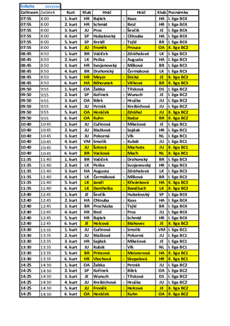 SH RTB 2 kolo NS SH 2018 ZÁPASY ČASÁK FINAL