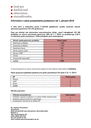 Informacia ÚDZS o stave prepoistenia poistencov k 1 januaru 2018